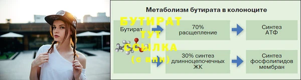 спайс Краснотурьинск